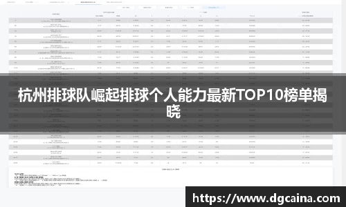 杭州排球队崛起排球个人能力最新TOP10榜单揭晓