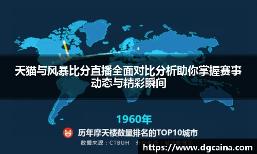 天猫与风暴比分直播全面对比分析助你掌握赛事动态与精彩瞬间