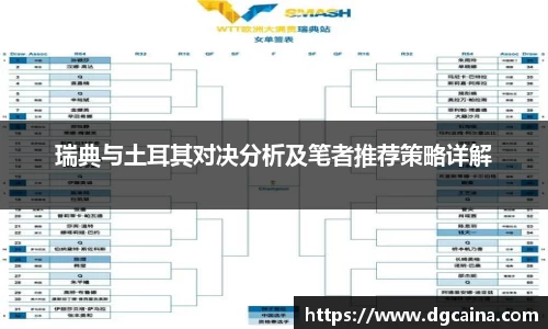 瑞典与土耳其对决分析及笔者推荐策略详解